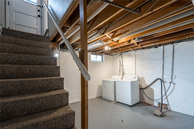 2101 30th Street, Des Moines, IA 50310