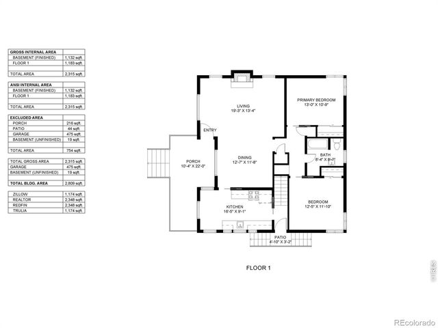 665 Ivy Street, Denver, CO 80220