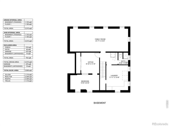 665 Ivy Street, Denver, CO 80220