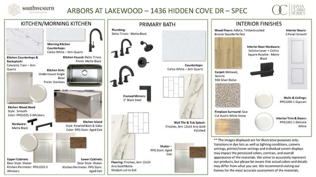 1436 Hidden Cove Drive, Lakewood Village, TX 75068