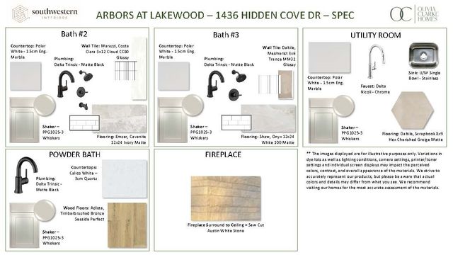 1436 Hidden Cove Drive, Lakewood Village, TX 75068