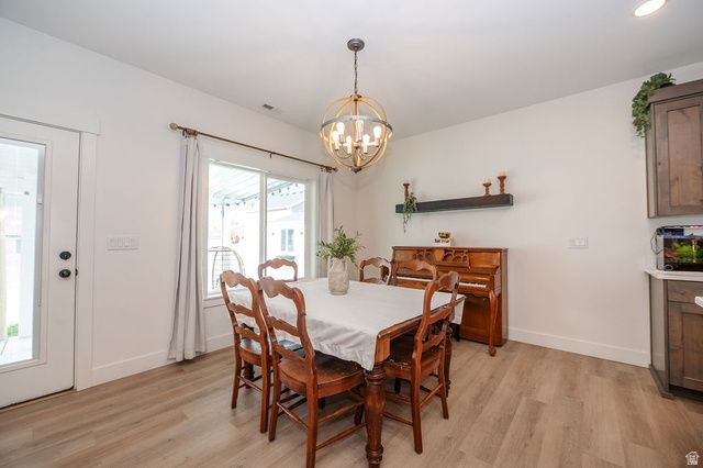 688 W 350 N, Brigham City, UT 84302