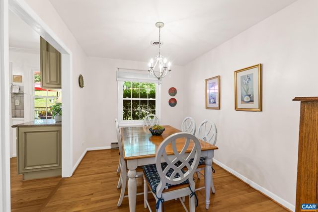 1507 RICKY RD, Charlottesville, VA 22901