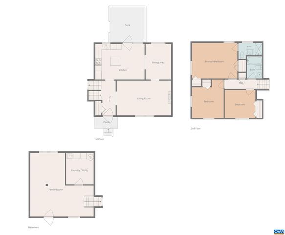 1507 RICKY RD, Charlottesville, VA 22901