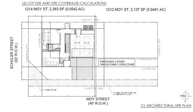 5219 Schuler Street, Houston, TX 77007