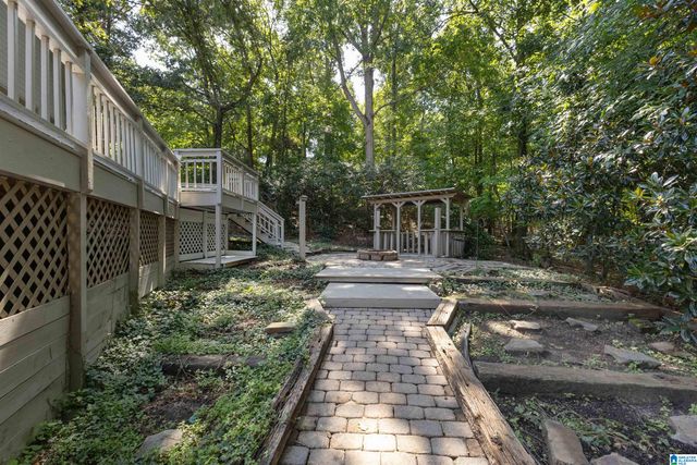 4080 MILNER WAY, Hoover, AL 35242