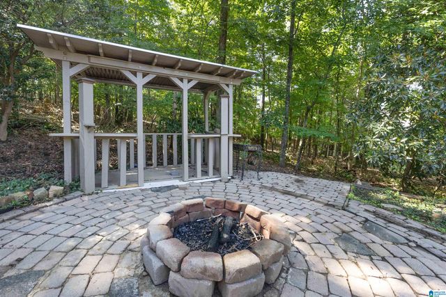 4080 MILNER WAY, Hoover, AL 35242