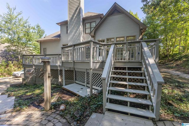 4080 MILNER WAY, Hoover, AL 35242