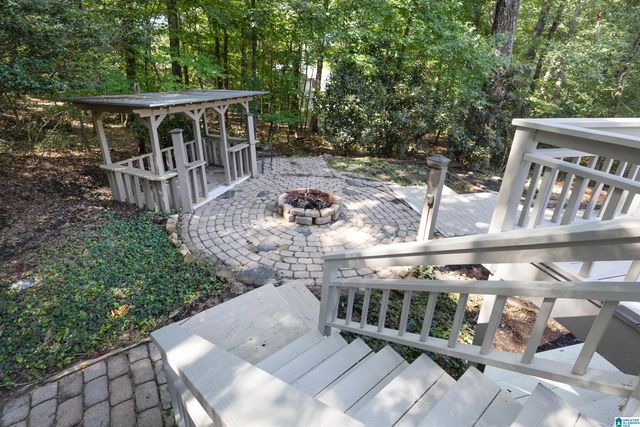 4080 MILNER WAY, Hoover, AL 35242