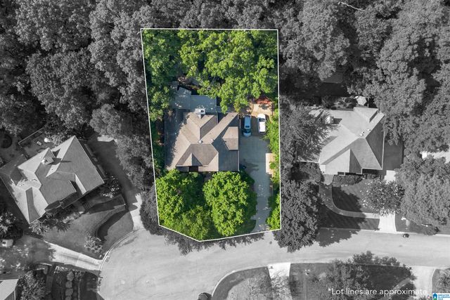 4080 MILNER WAY, Hoover, AL 35242