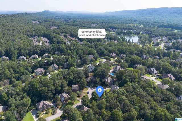 4080 MILNER WAY, Hoover, AL 35242