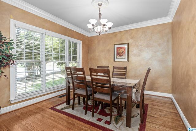 4080 MILNER WAY, Hoover, AL 35242