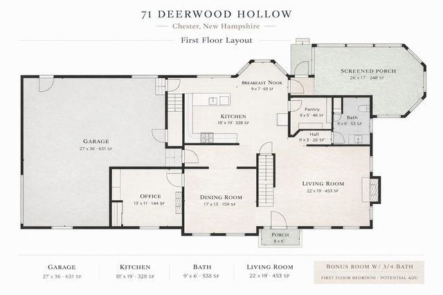 71 Deerwood Hollow, Chester, NH 03036