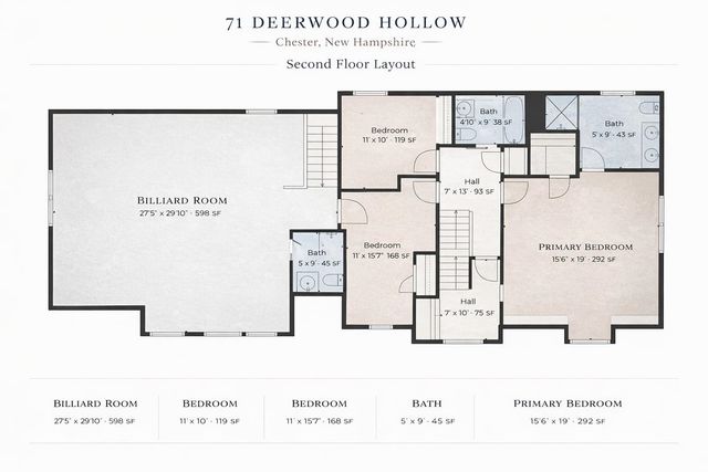 71 Deerwood Hollow, Chester, NH 03036