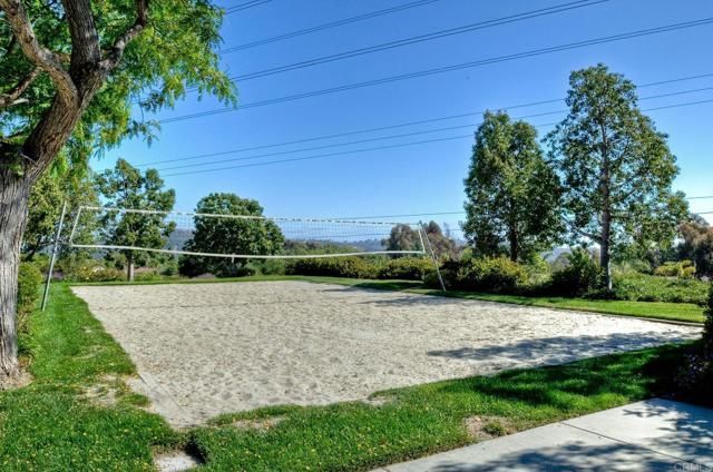 6852 Widgeon Place, Carlsbad, CA 92011