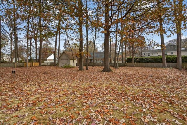 1026 Woodwind WAY, Chesapeake, VA 23320