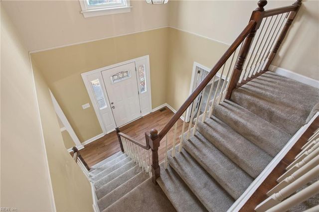 1026 Woodwind WAY, Chesapeake, VA 23320