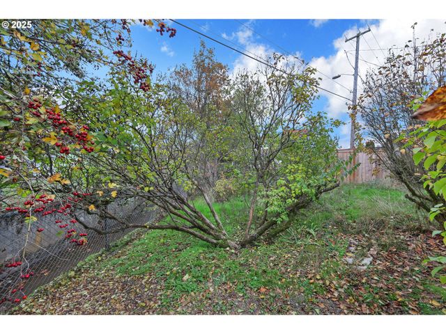 180 W 15TH Ave, Eugene, OR 97401