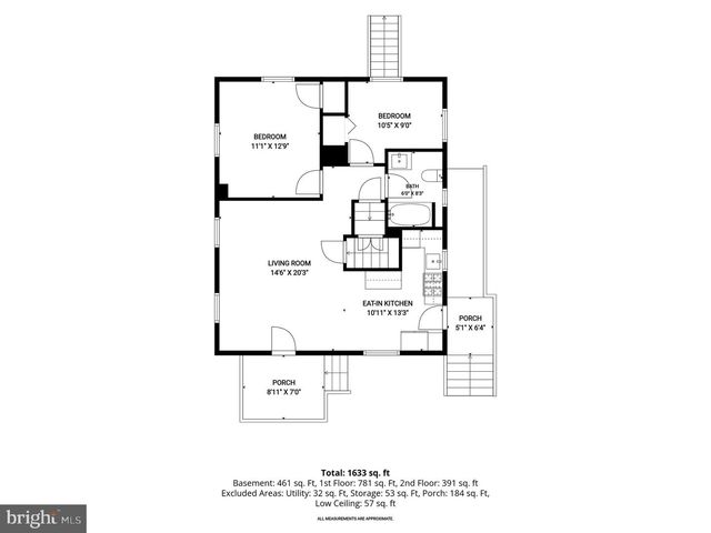 1747 BROOKVIEW RD, Baltimore, MD 21222