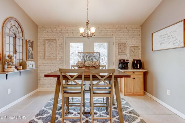 865 River Divide Rd, Sevierville, TN 37876