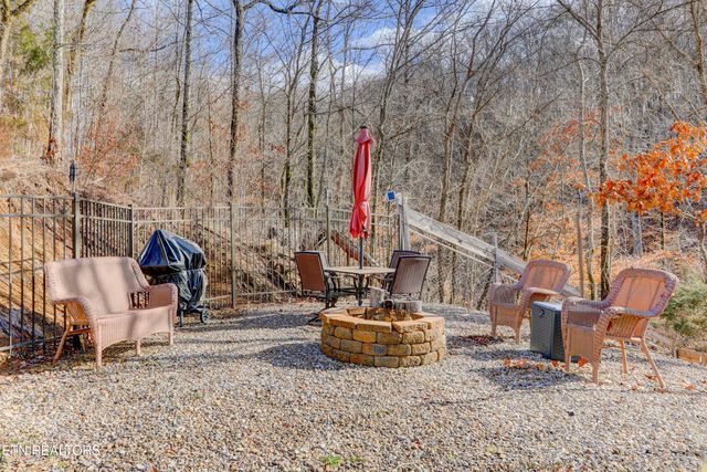 865 River Divide Rd, Sevierville, TN 37876