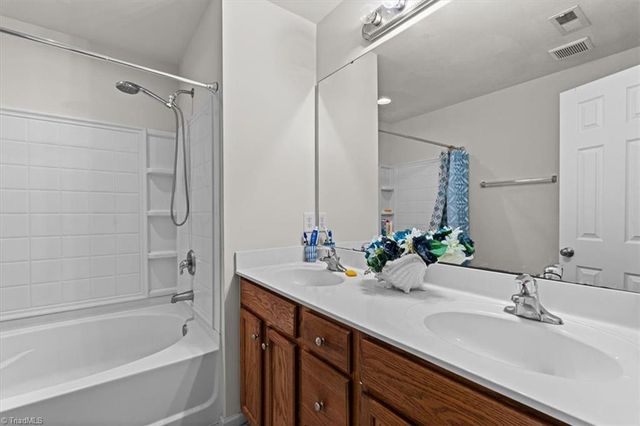 3033 Renaissance Parkway, Jamestown, NC 27282