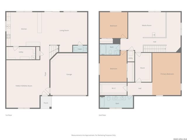 9206 Dancove Dr, San Antonio, TX 78250