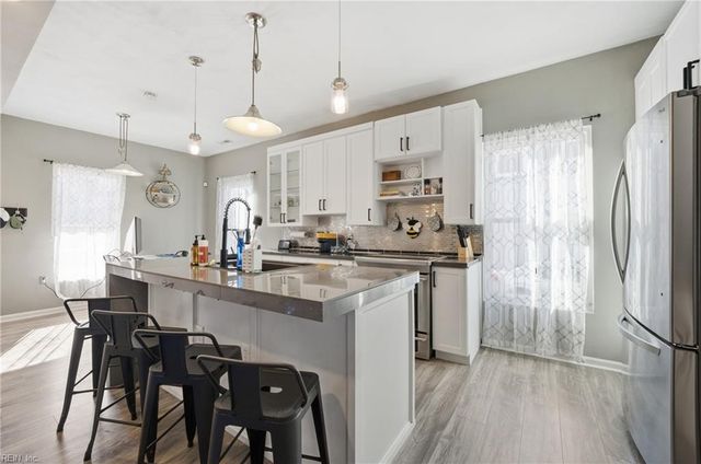 726 W 35th ST, Norfolk, VA 23508