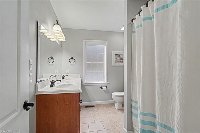 1901 Warf Road, Lexington, NC 27292