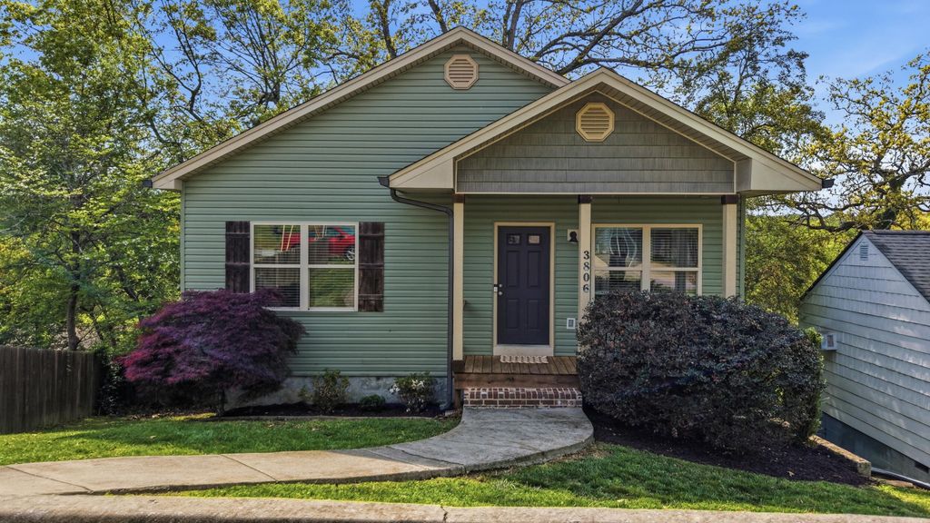 3806 Kingwood Circle, Chattanooga, TN 37412