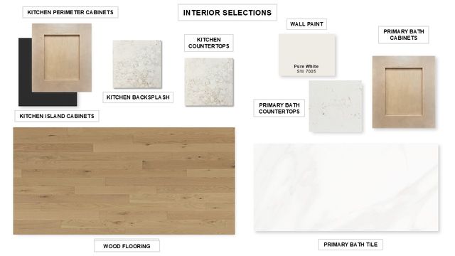 776 Headwaters Drive, Haslet, TX 76052