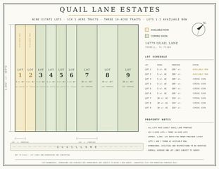 TBD CR 235 - Lot 2, Terrell, TX 75160