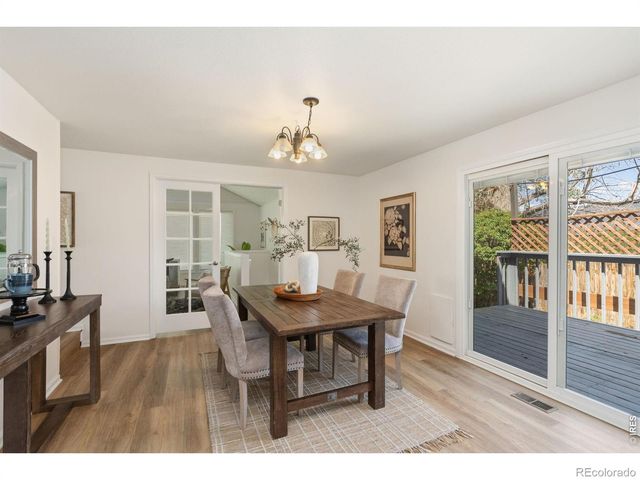 2989 8th Street SW, Loveland, CO 80537