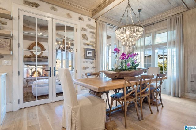 305 SUNSET DRIVE, Vestavia Hills, AL 35216