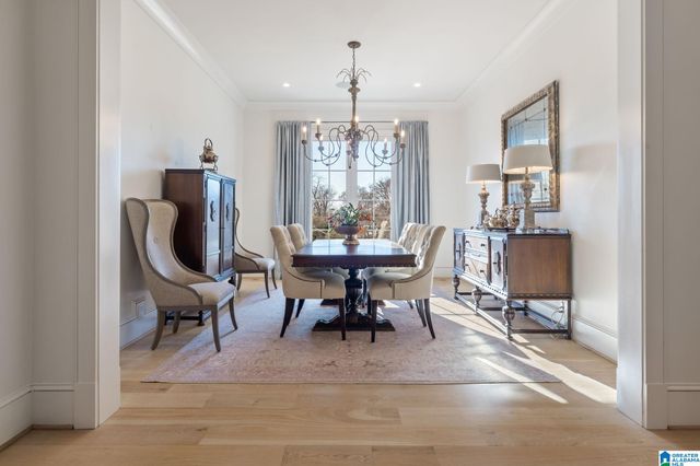 305 SUNSET DRIVE, Vestavia Hills, AL 35216