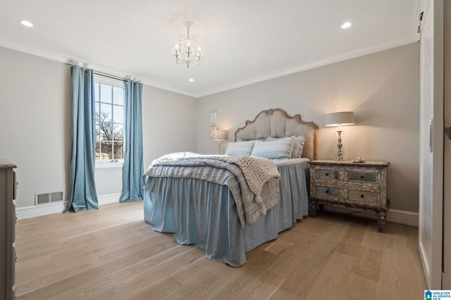 305 SUNSET DRIVE, Vestavia Hills, AL 35216