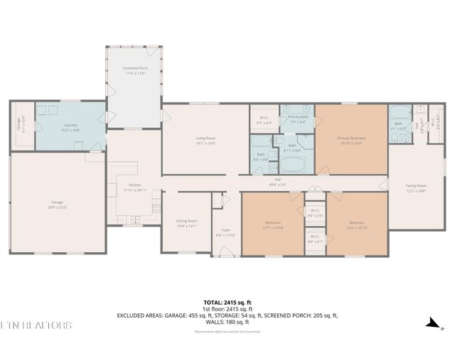 220 Old Gatewood Ford Rd, Jamestown, TN 38556