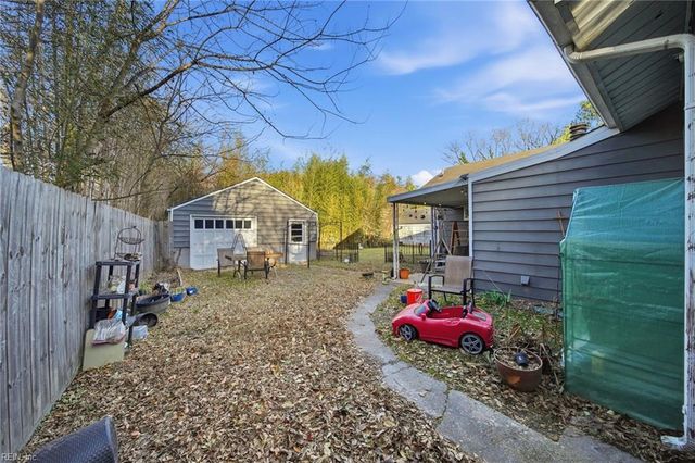 2802 Canton AVE, Chesapeake, VA 23325