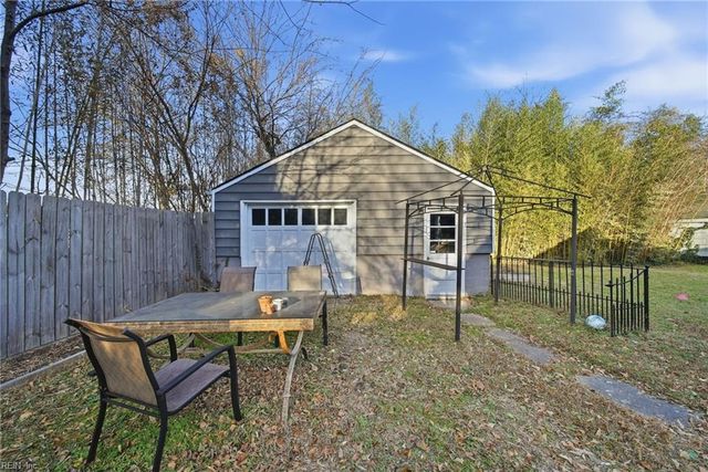 2802 Canton AVE, Chesapeake, VA 23325