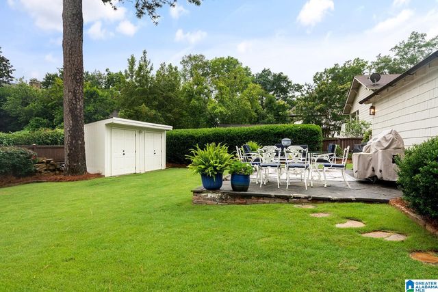 315 EUCLID AVENUE, Mountain Brook, AL 35213