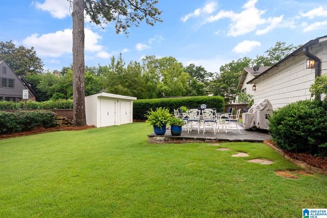 315 EUCLID AVENUE, Mountain Brook, AL 35213