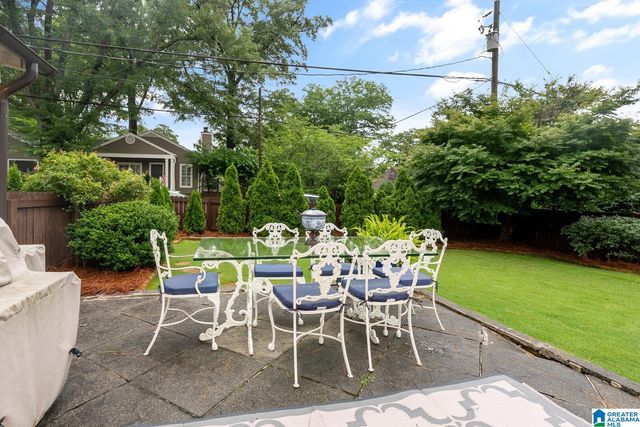 315 EUCLID AVENUE, Mountain Brook, AL 35213