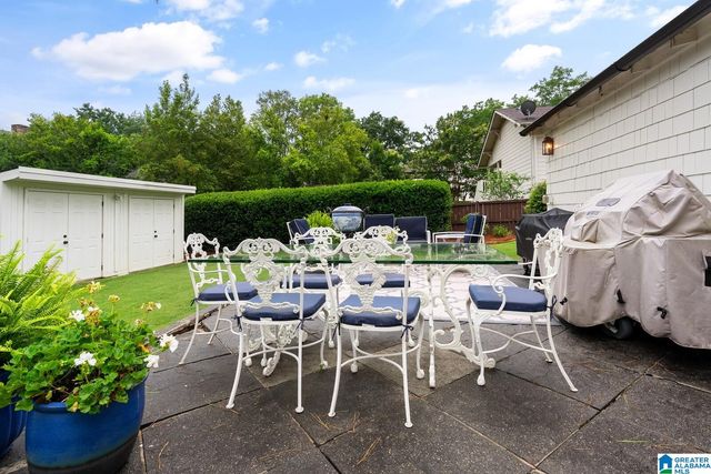 315 EUCLID AVENUE, Mountain Brook, AL 35213