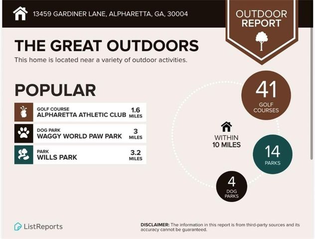 13459 Gardiner Lane, Alpharetta, GA 30004