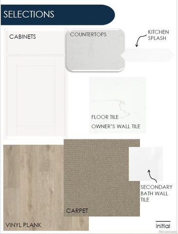 25280 E Pacific Avenue, Aurora, CO 80018