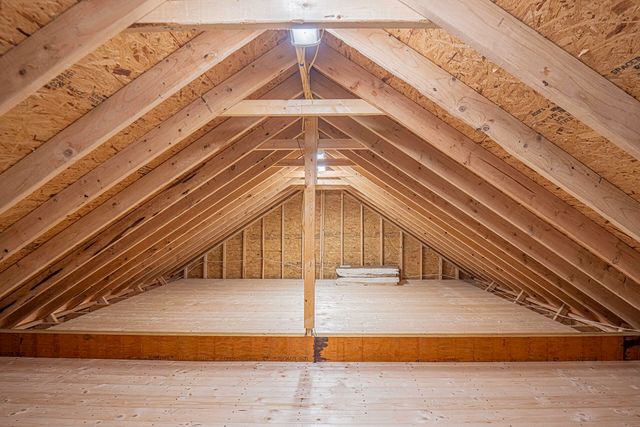 1428 Woodland Cove Drive Drive NE, Cleveland, TN 37312