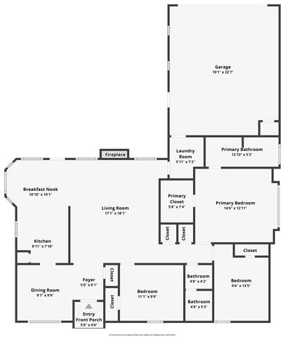 2201 Rockbluff Drive, Rowlett, TX 75088