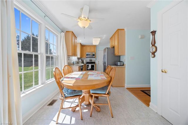 8092 Oak Creek Drive, Stokesdale, NC 27357