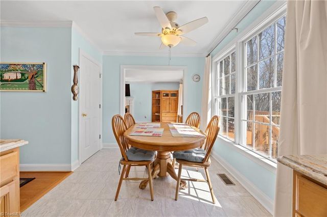 8092 Oak Creek Drive, Stokesdale, NC 27357