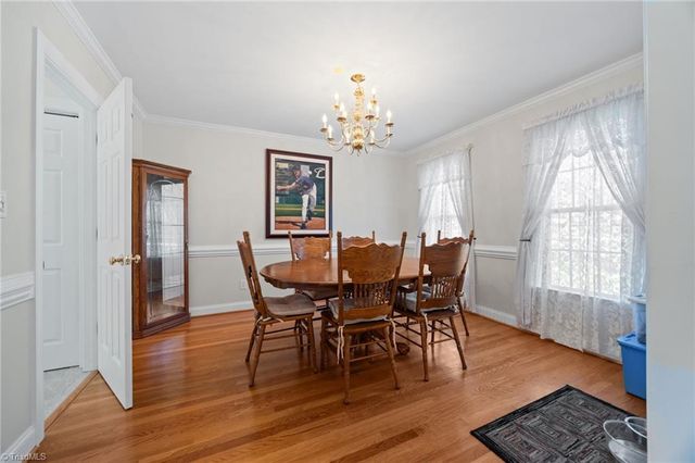 8092 Oak Creek Drive, Stokesdale, NC 27357